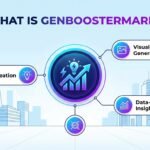 why genboostermark software is so popular