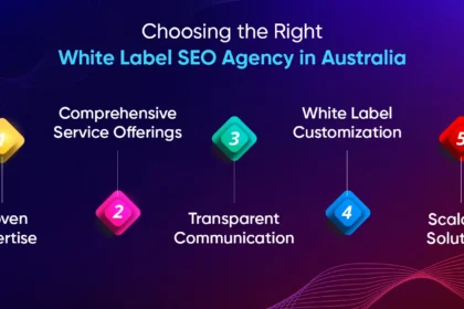 SEO Agency in Australia Uploadaticle
